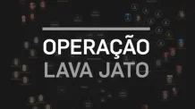 Desmontando a Lava Jato